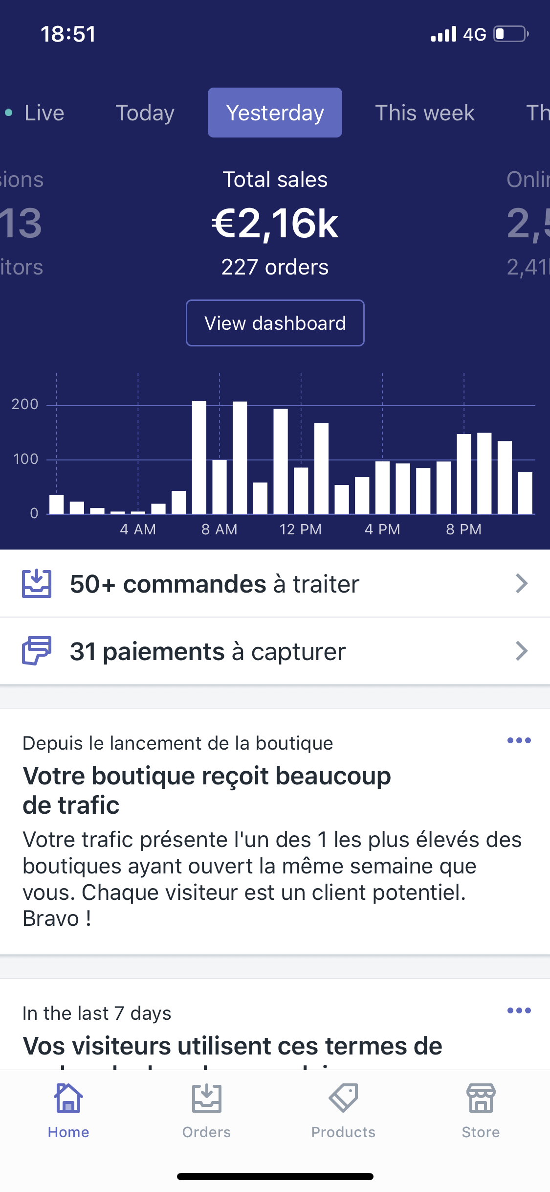 Tristan Charié — premiers résultats e-commerce Shopify 2018, dashboard ventes 2 160€ en une journée
