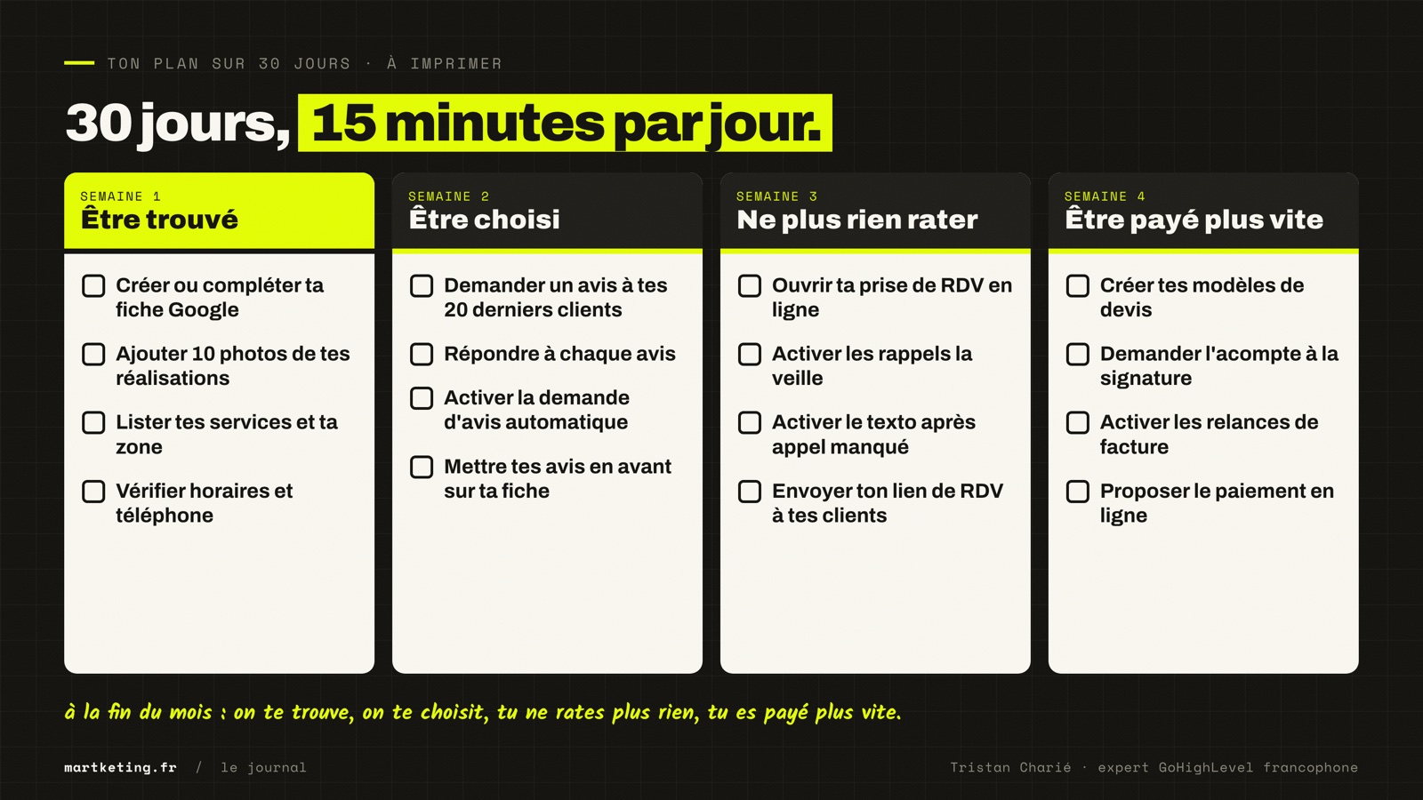 Plan de digitalisation sur 30 jours en 4 semaines : être trouvé, être choisi, ne plus rien rater, être payé plus vite